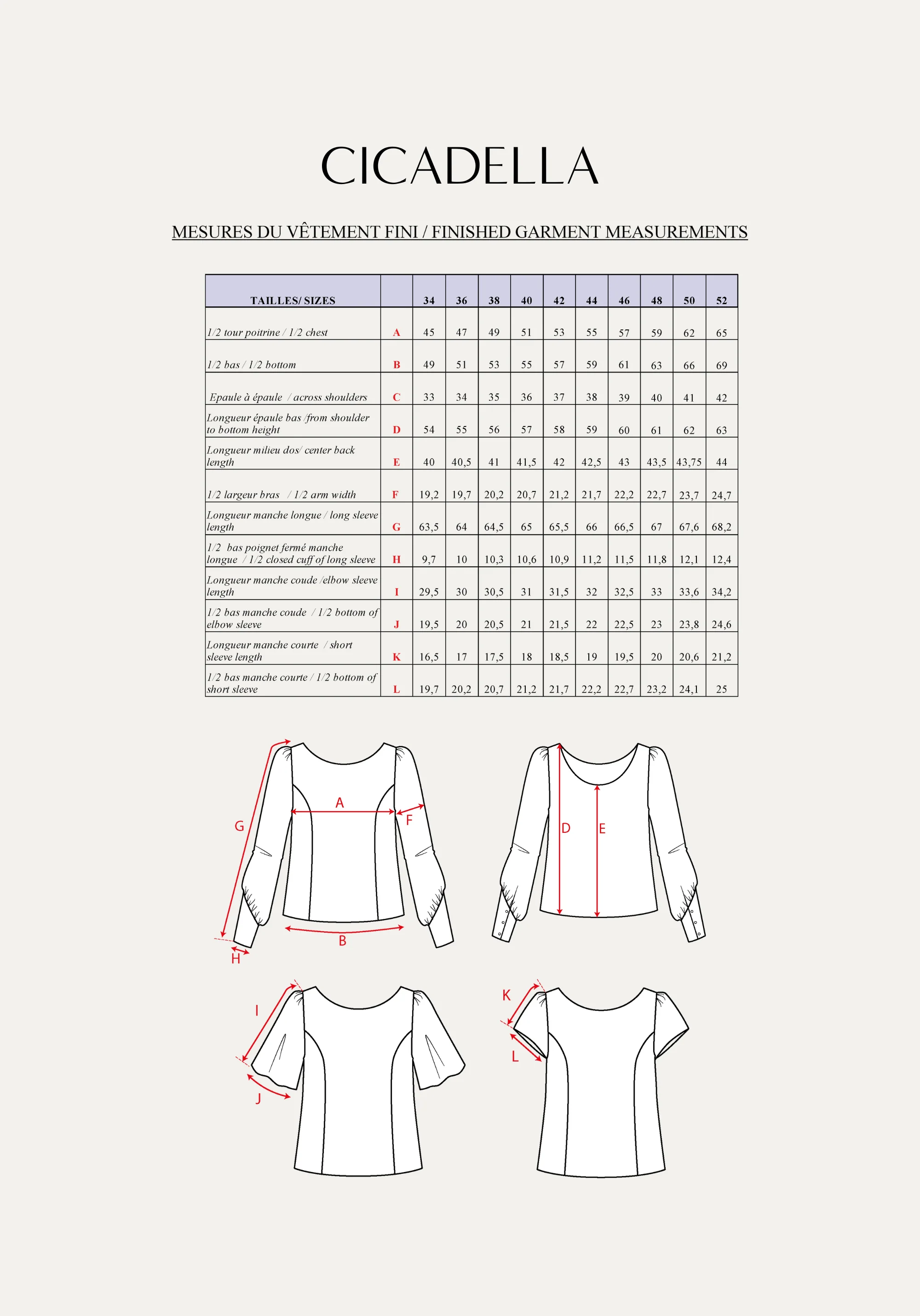 Patron couture blouse Cicadella / PDF (A4, A3, A0, US Letter) - Cadres, Calques par Taille, Vidéoprojection - Image 3