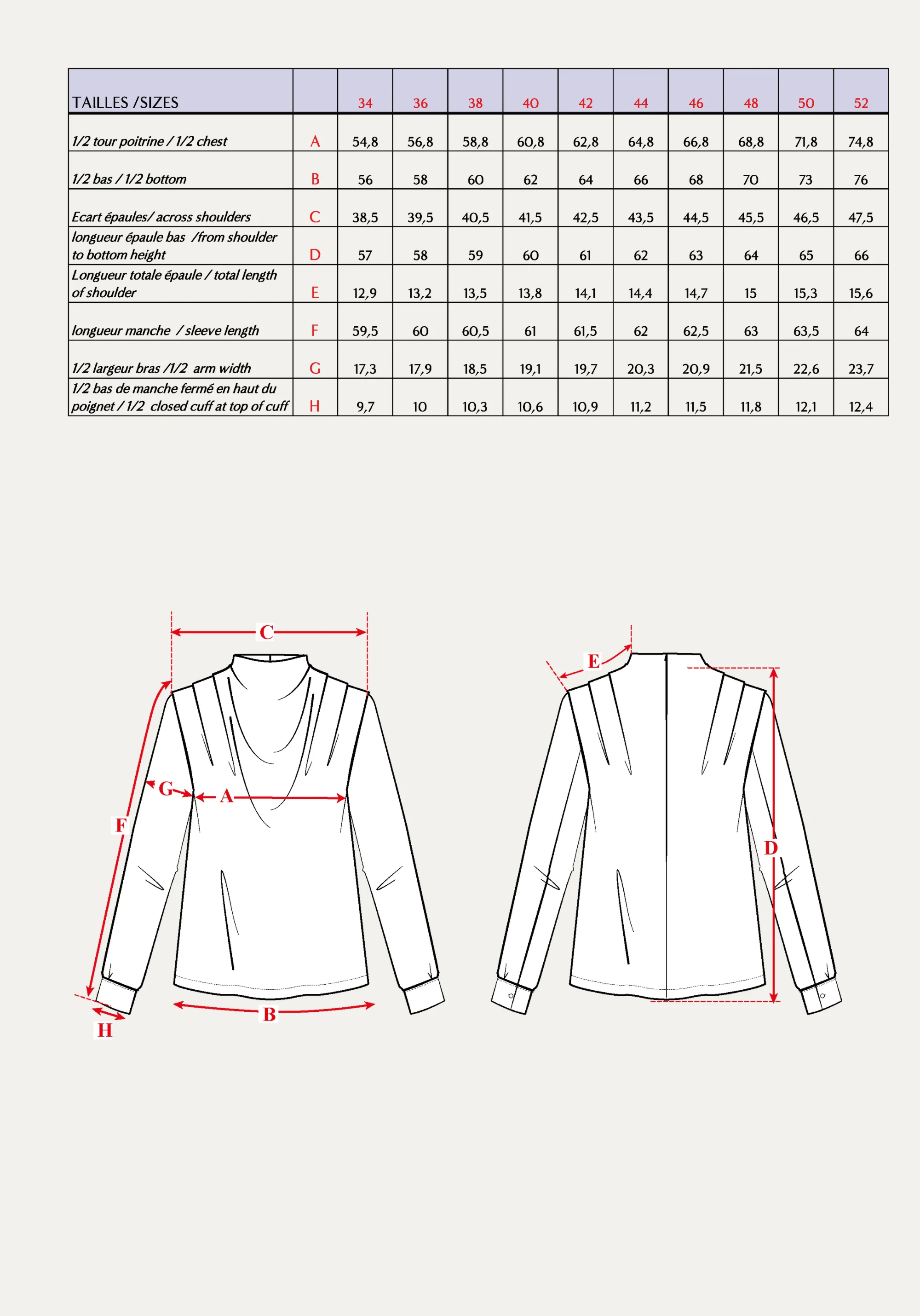 Patron couture blouse Tempête - Patron pochette - Image 4