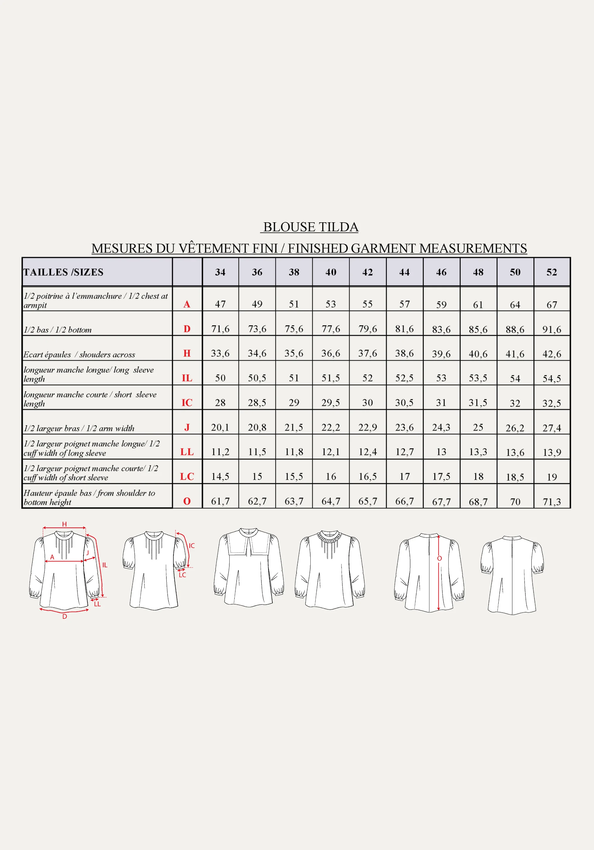Patron couture PDF blouse Tilda et ses 5 options de col / PDF (A4, A3, A0, US Letter) - Cadres, Calques par Taille, Vidéoprojection - Image 3