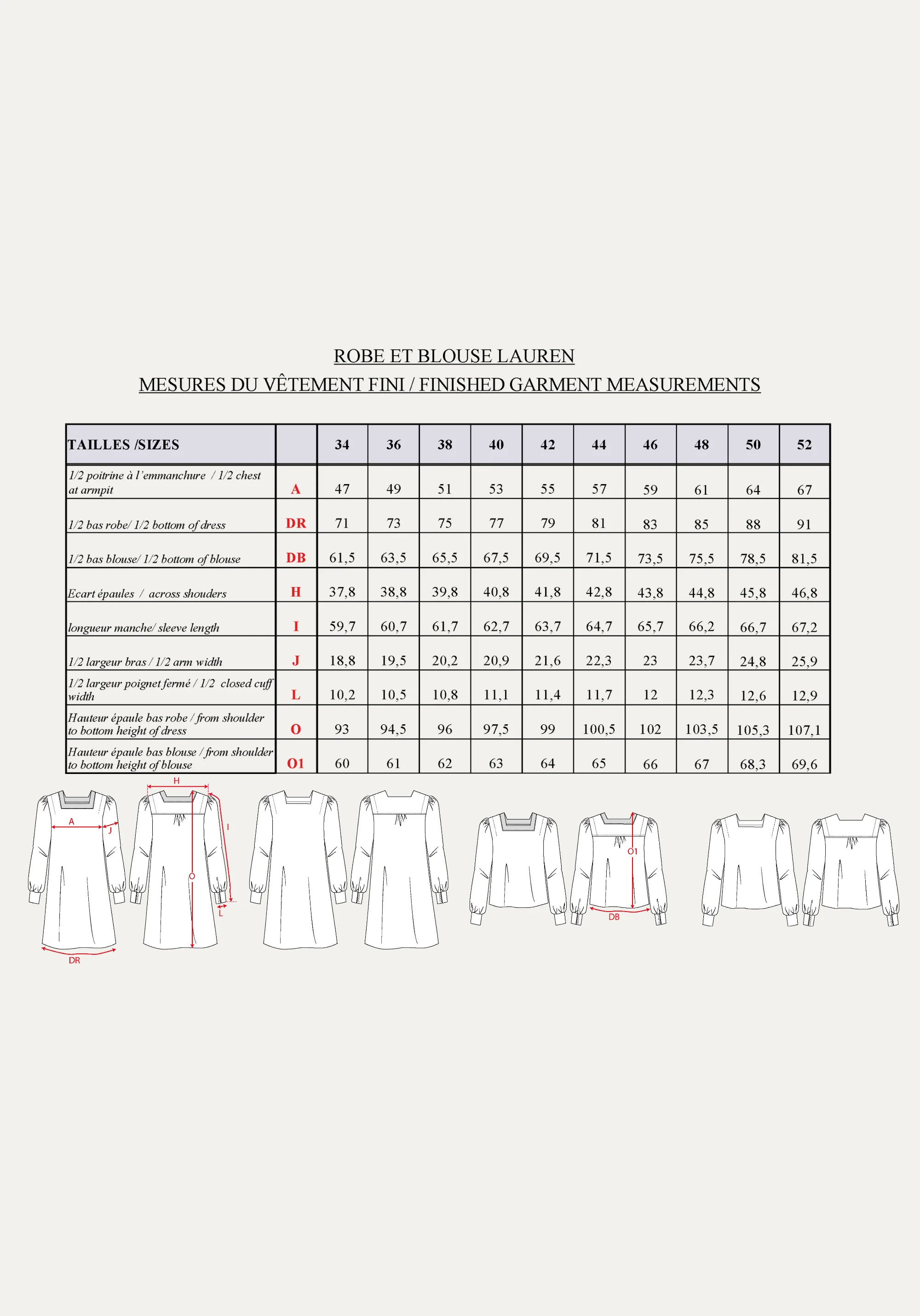 Patron couture robe, blouse Lauren / PDF (A4, A3, A0, US Letter) - Cadres, Calques par Taille, Vidéoprojection - Image 3