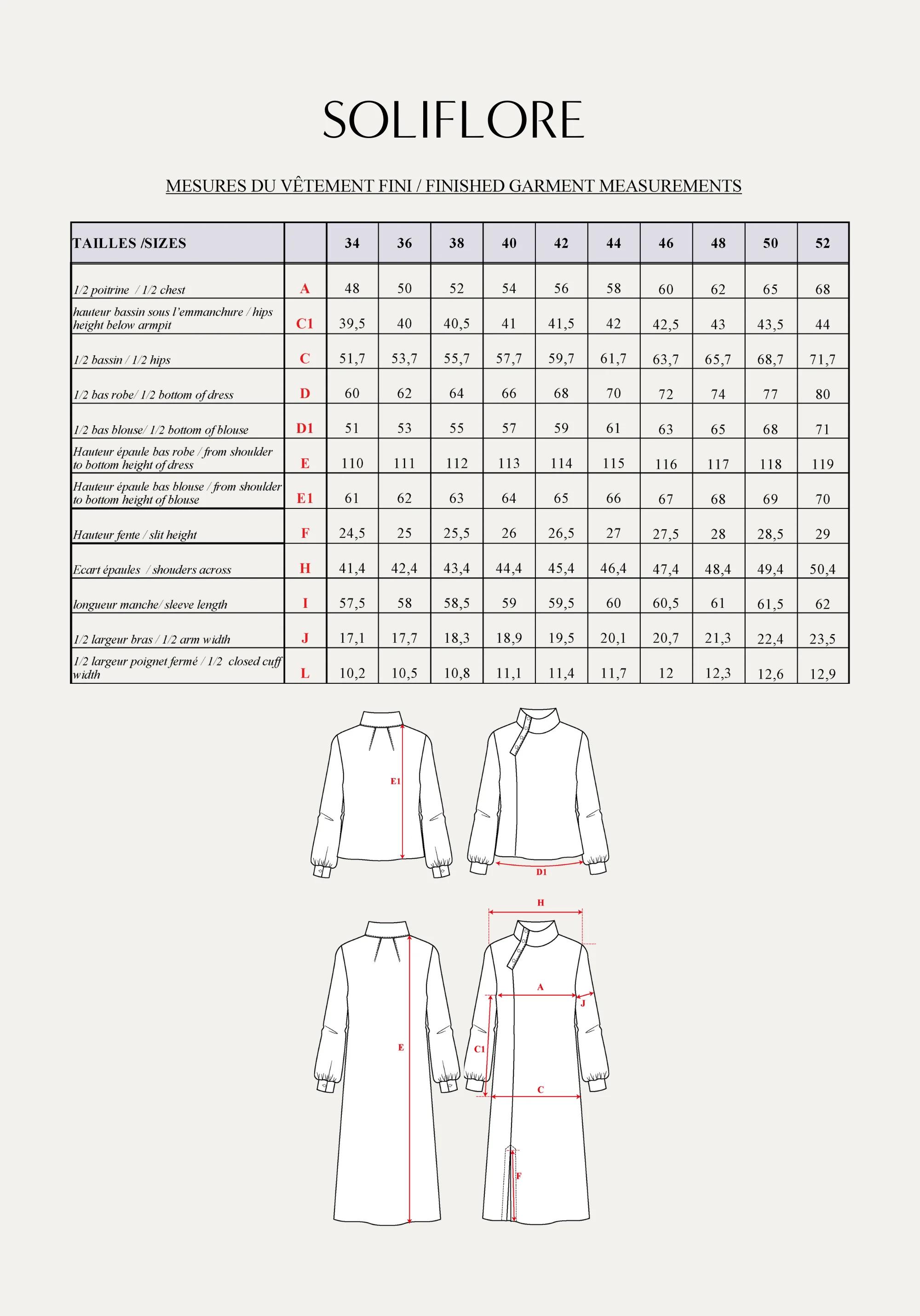 Patron couture robe, blouse Soliflore / PDF (A4, A3, A0, US Letter) - Cadres, Calques par Taille, Vidéoprojection - Image 3