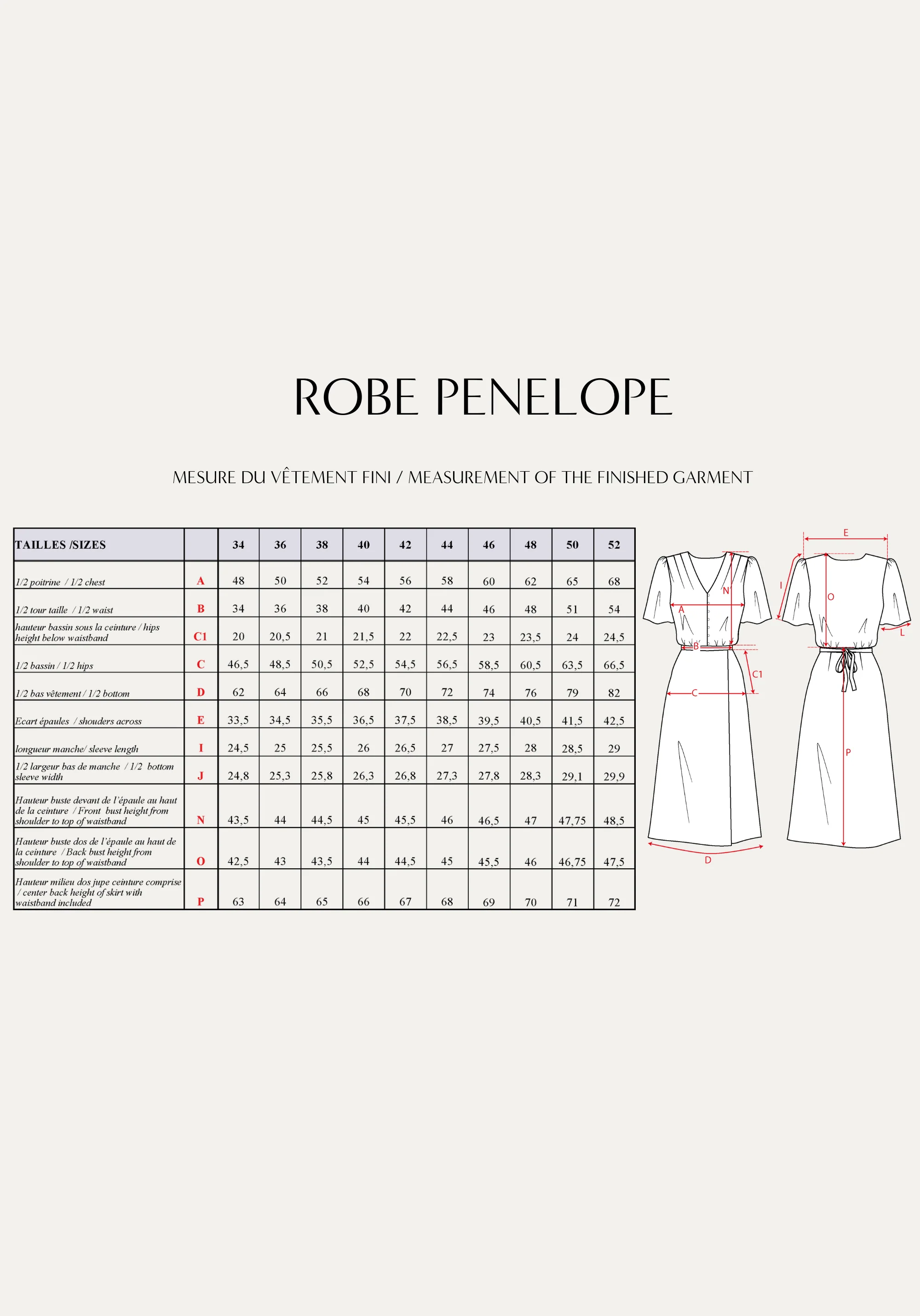 Patron couture robe Pénélope / Patron pochette - Image 4
